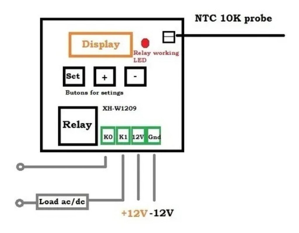 Termostato Digital Programable Iot W1209 Modulo Relay C/display – ORIEL