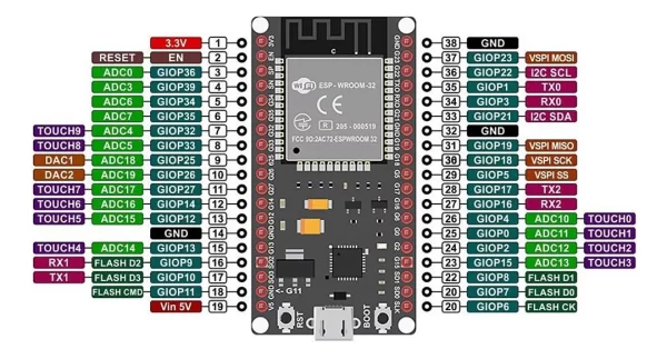 Nodemcu Esp32 Wroom32d 240mhz 4mb 38 Pines - Imagen 3
