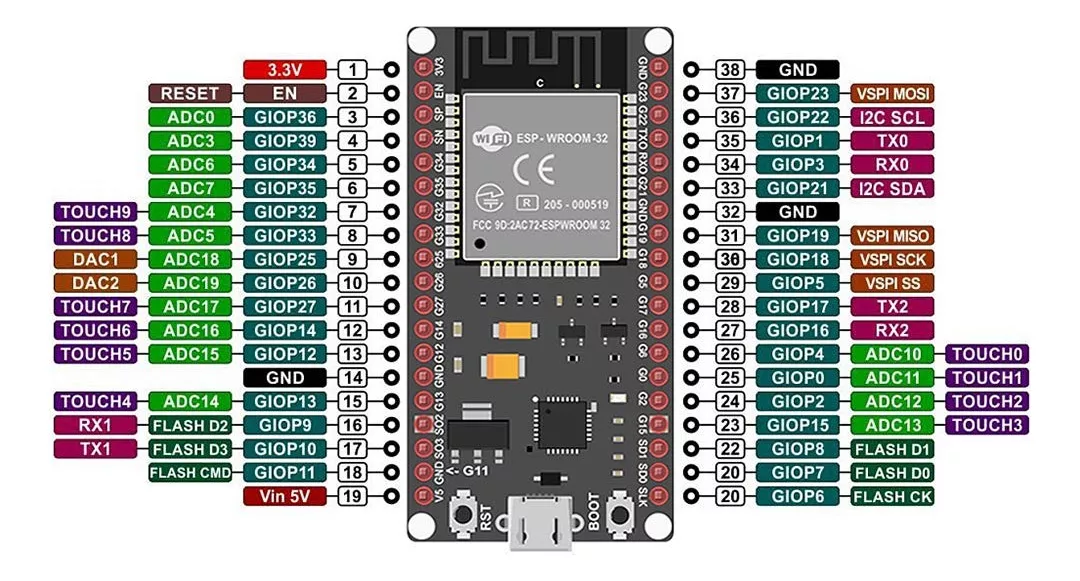 Nodemcu Esp32 Wroom32d 240mhz 4mb 38 Pines - Imagen 3