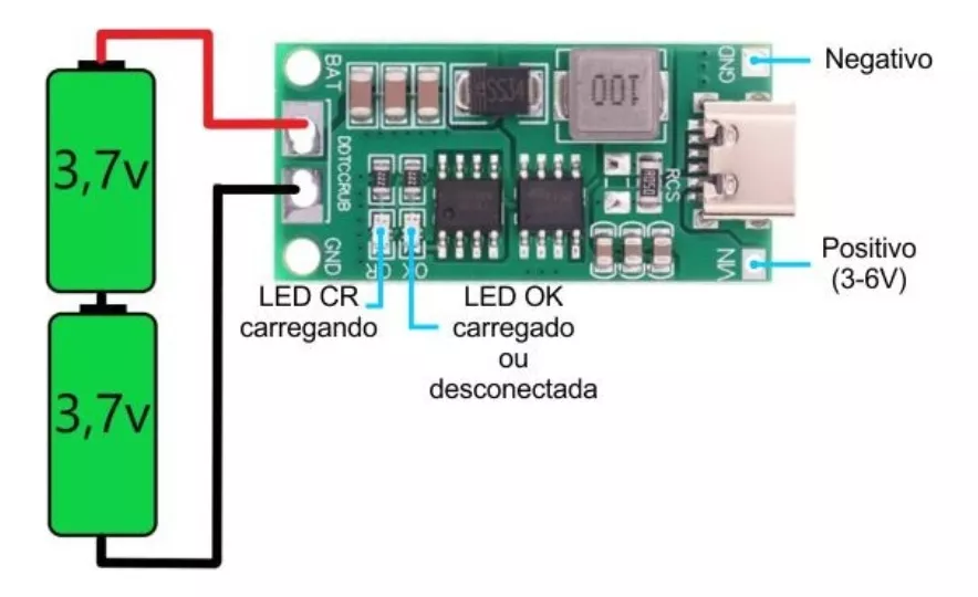 Cargador De 2 Celdas De Litio 18650 Multicelda 2s 2a Usb - Imagen 6