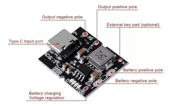 Modulo Cargador Powerbank Tipo C 5v2a P/ Baterías 18650 - Imagen 3