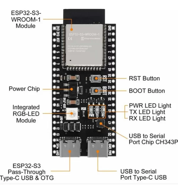 Placa Desarrollo Esp32-s3 N16r8 Wifi Ble Led Usb C Doble - Imagen 4