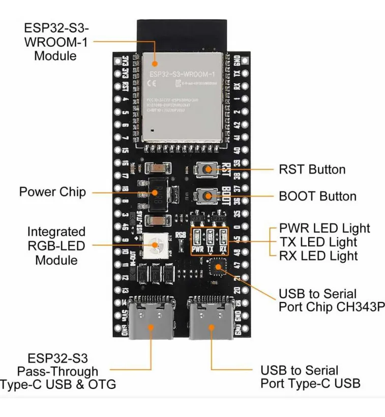 Placa Desarrollo Esp32-s3 N16r8 Wifi Ble Led Usb C Doble - Imagen 4