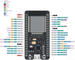 Esp32 Nodemcu Usb-C Wifi Bluetooth Iot 38 pines a 25.5mm - Imagen 7