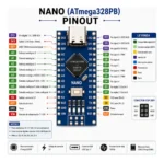Atmel Nano V3.0 Atmega328 Usb-c Compatible Ch340 - Imagen 4