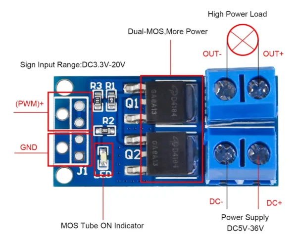 Modulo Driver Dual Mosfet Potencia 5-36v 15a 400w Dc - Imagen 4